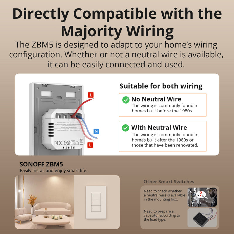 SONOFF SwitchMan Zigbee Smart Wall Switch | ZBM5